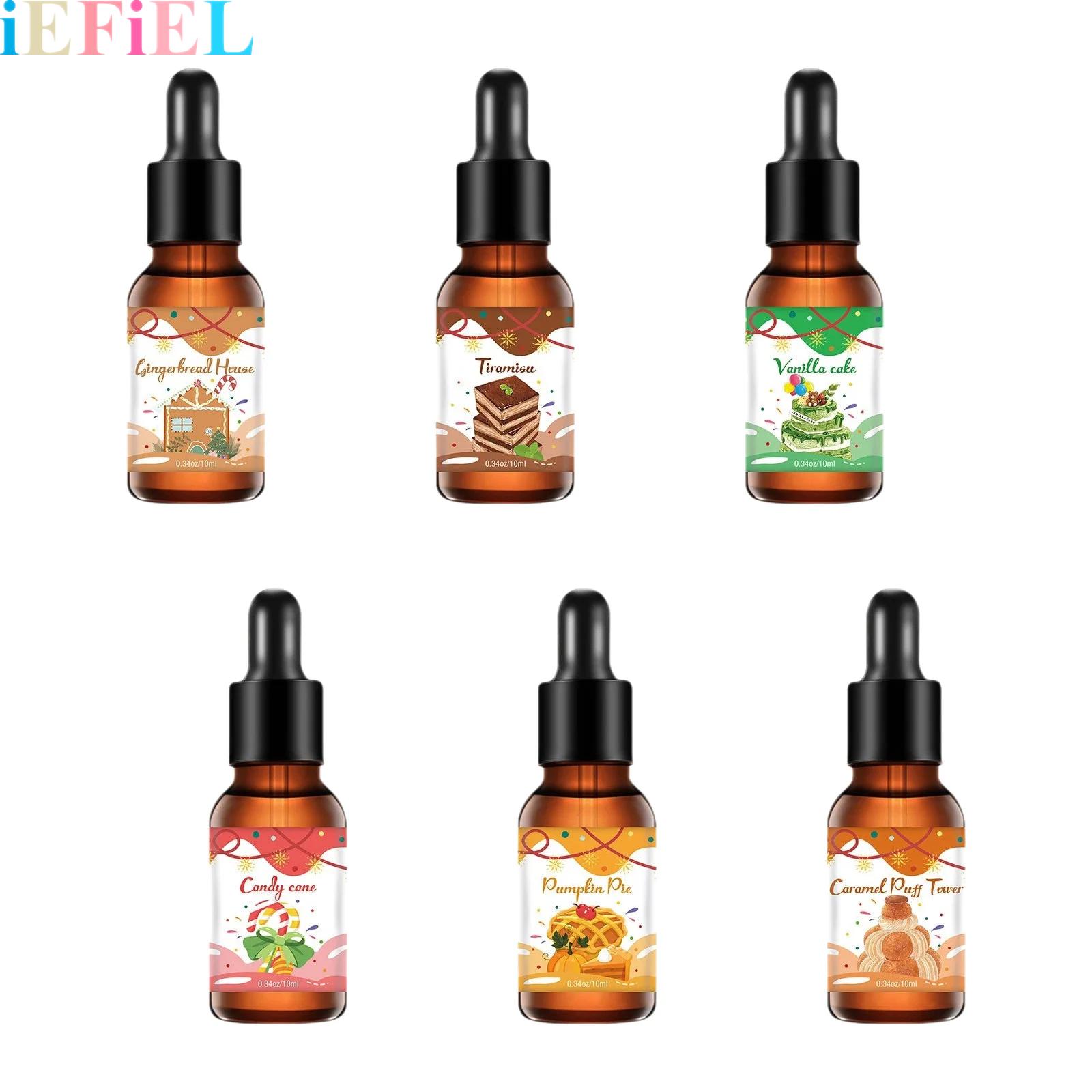 Christmas Fragrance Oil Bakery - Soap Making Fragrance Oil review and price